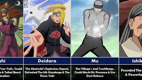 stone ninja naruto.